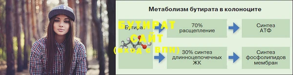 стафф Заволжье